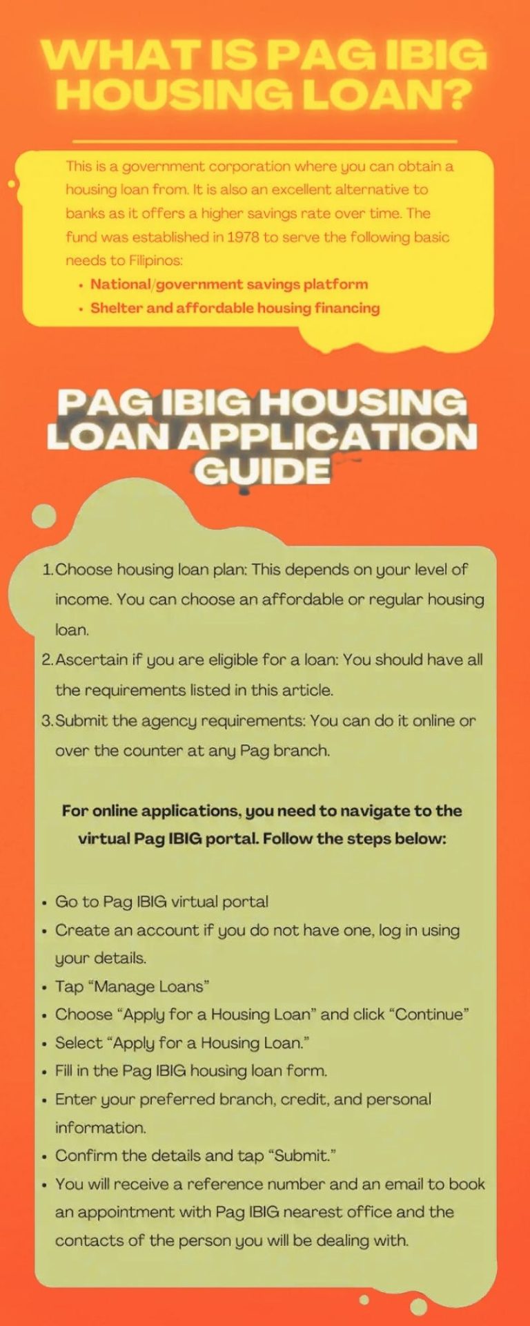 Pag ibig Housing Loan Calculator 2024